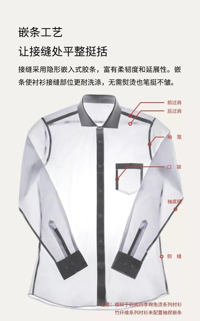 在抖音火了的竹纤维衬衫，真能自带降温效果？
(图16)