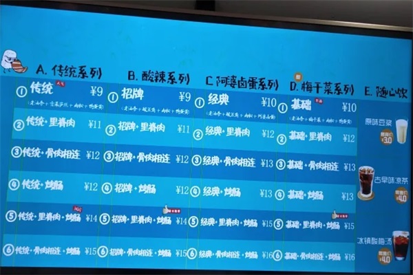 朱记小眼镜蒸饭加盟费多少钱？朱记小眼镜蒸饭加盟总部官网电话